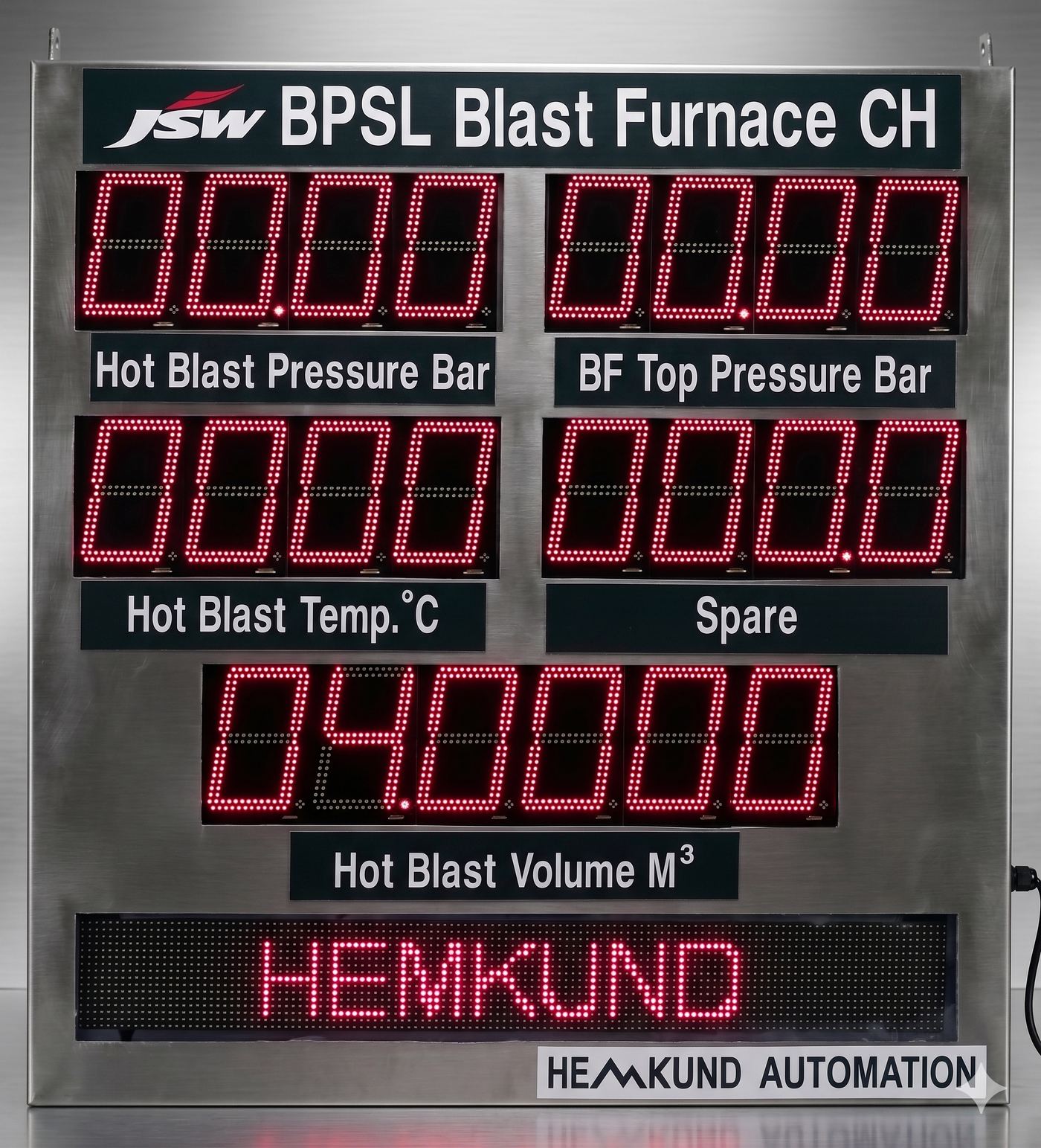 Blast Furnace Cast House Display — SS Enclosure