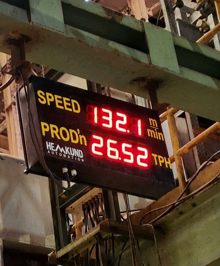 Rolling Mill Speed & Production Rate Display